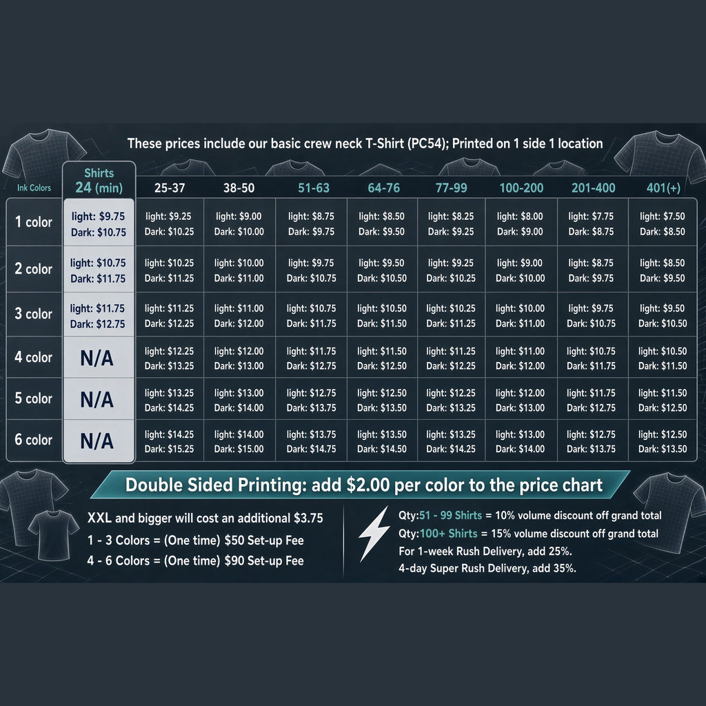 Custom Apparel: screen print price chart by shirt quantity and number of colors
